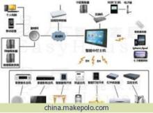 佛山市南海易力創(chuàng)計算機系統(tǒng)集成服務(wù) 價格、廠家與家居用品代理解析