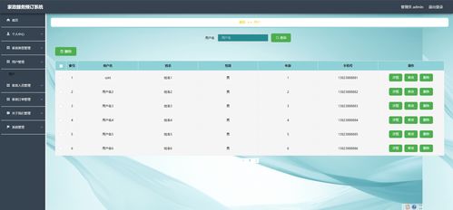 精品SpringBoot家政服務(wù)預(yù)訂系統(tǒng) 從實戰(zhàn)項目到系統(tǒng)集成的全方位解析